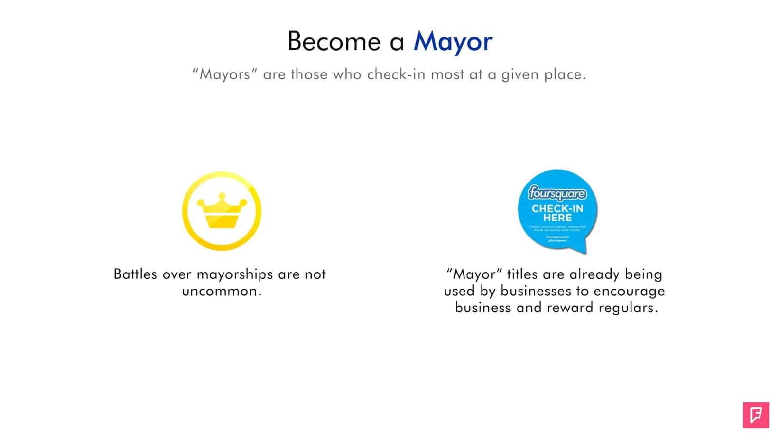 Foursquare Pitch Deck Beautiful.ai